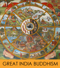 Great India Buddhism